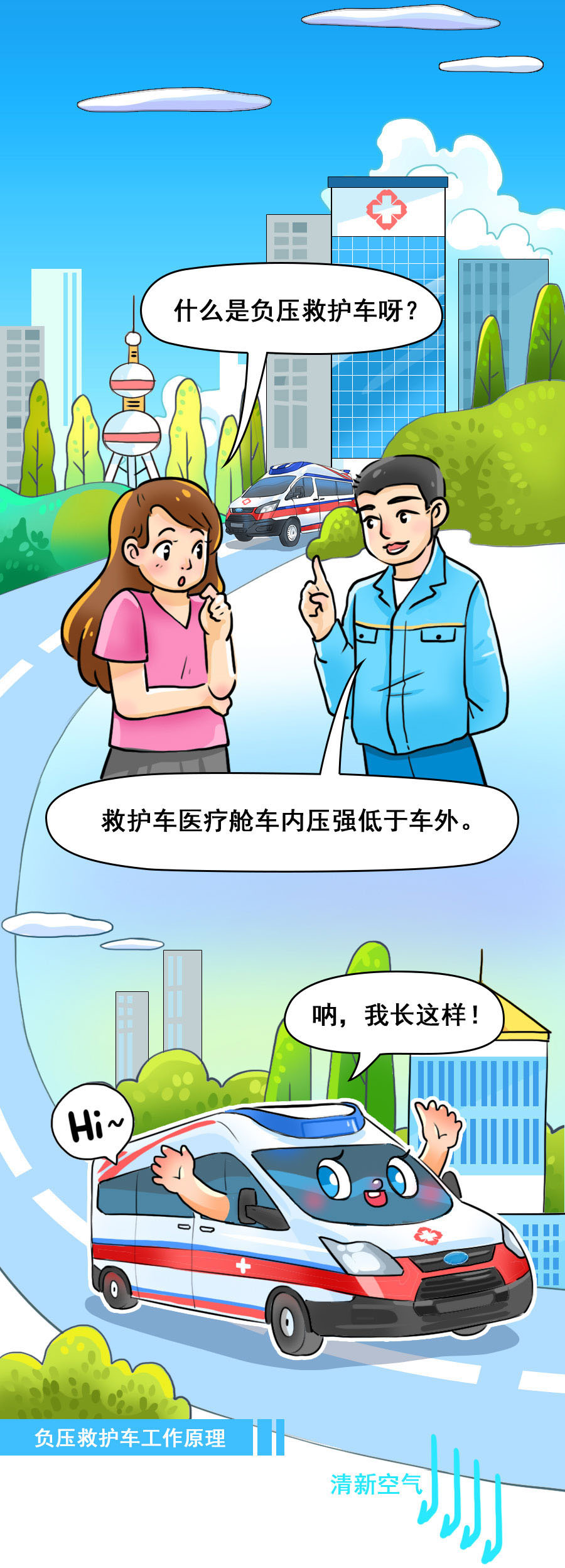 什么是負壓救護車？